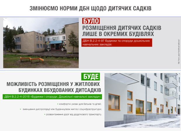 Детские садики разрешат строить на первых этажах жилых домов